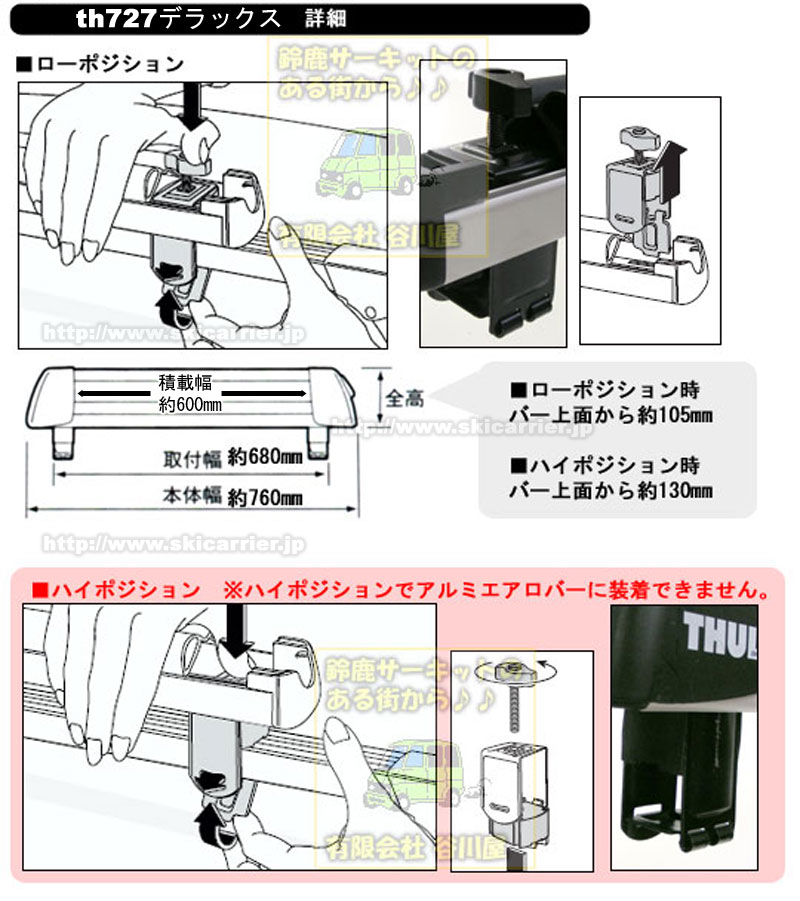 thule 727