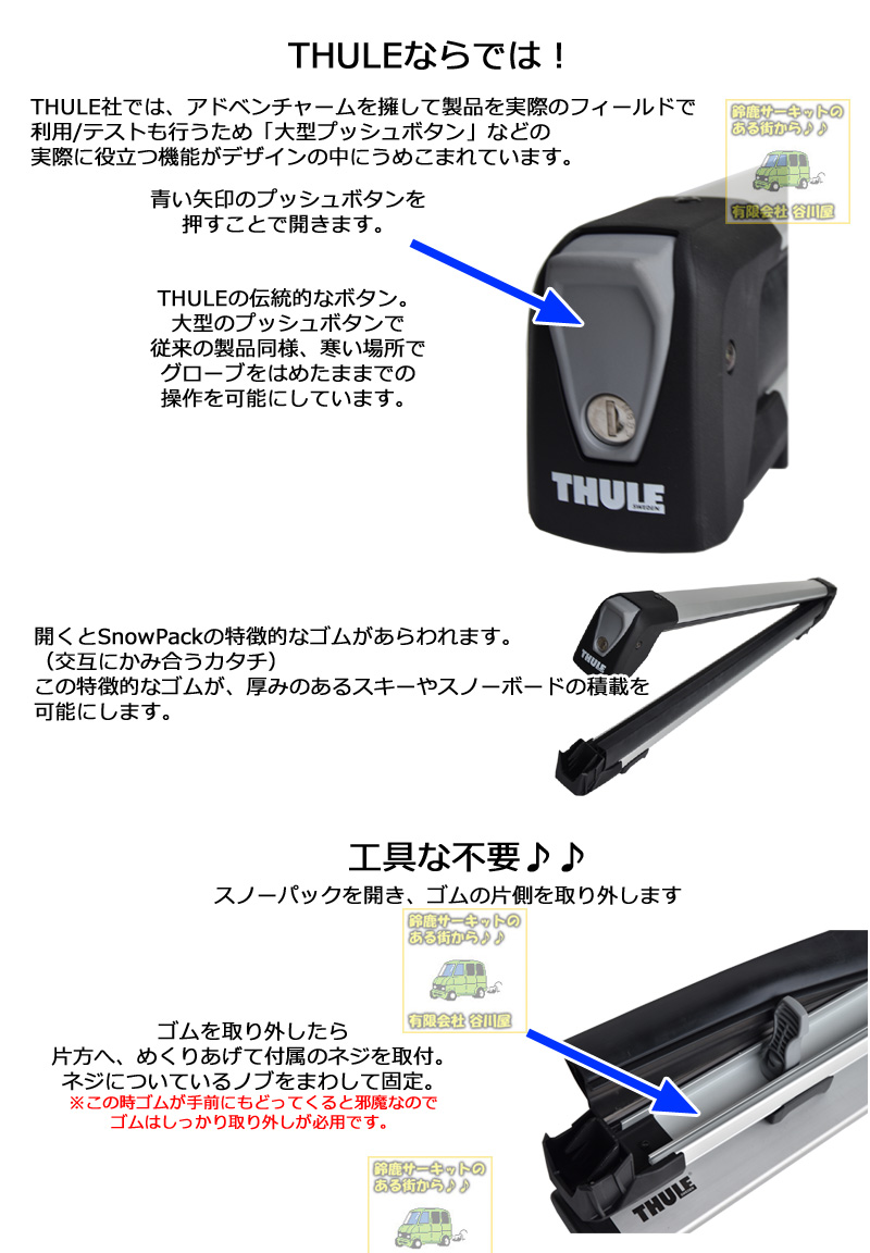 snowpack thule