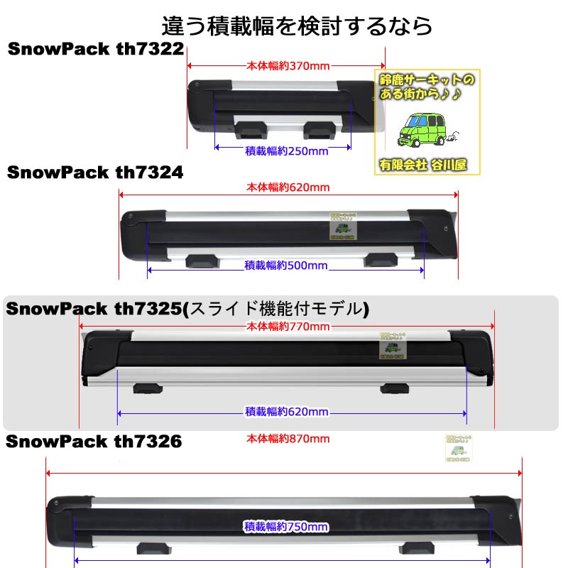 THULE SnowPack スーリースノーパック | skicarrier.jp/スキーキャリア 