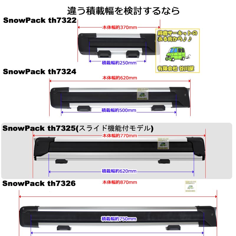 THULE SnowPack スーリースノーパック | skicarrier.jp/スキーキャリア