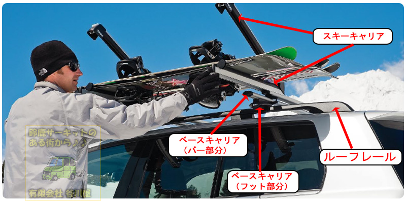 大放出セール】 THULE スキー スノーボードアタッチメント