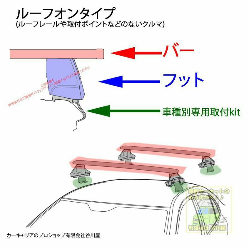 ルーフレール無し